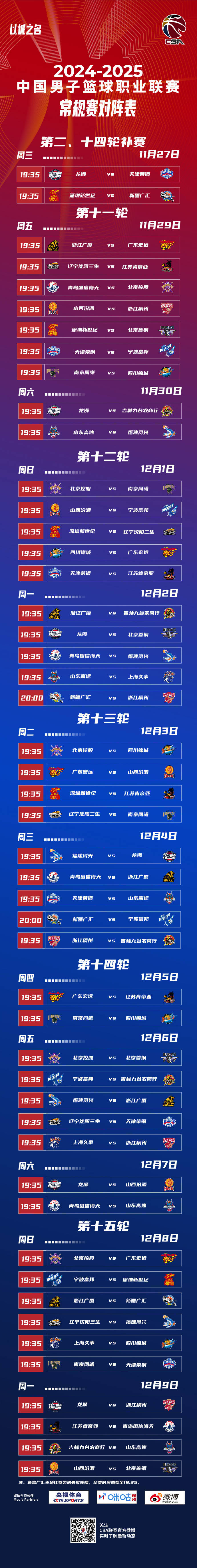 关于马赛迎CBA季后赛关键赛;赛后门线救险;引发热议;赛程密集仍需轮换的信息 关于马赛迎CBA季后赛关键赛;赛后门线救险;引发热议;赛程密集仍需轮换的信息